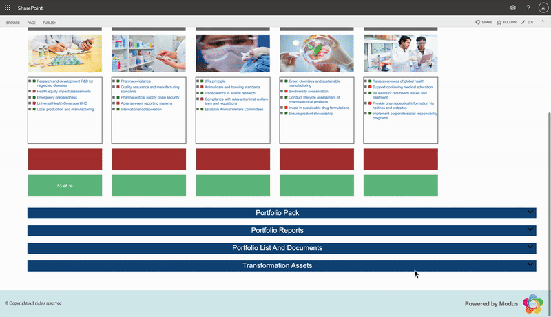 pharma portfolio